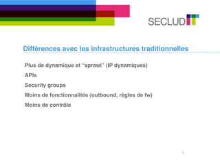 Différences avec les infrastructures traditionnelles

Plus de dynamique et “sprawl” (IP dynamiques)
APIs
Security groups
Moins de fonctionnalités (outbound, règles de fw)
Moins de contrôle




                                                    5
 