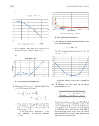 e28 Mathematics for Physical Chemistry
c.
sin (x)/x − 0.75 = 0.
To four digits, the root is at x = 1.2755
7. Make a properly labeled graph of the function y(x) =
ln (x) + cos (x) for values of x from 0 to 2π
a.
b. Repeat part a using Mathematica.
8. When expressed in terms of “reduced variables” the
van der Waals equation of state is
Pr +
3
V 2
r
Vr −
1
3
=
8Tr
3
Pr =
8Tr
3 Vr − 1
3
−
3
V 2
r
a. Using Excel, construct a graph containing three
curves of Pr as a function of Vr: for the range
0.4  Vr  2: one for Tr = 0.6, one for Tr = 1,
and one for Tr = 1.4.
In this graph, Series 1 represents Tr = 0.6,
Series 2 represents Tr = 1, and Series 3 represents
Tr = 1.4.
b. Repeat part a using Mathematica.
9. Using a graphical method, ﬁnd the two positive roots
of the following equation.
ex
− 3.000x = 0.
The following graph indicates a root near x = 0. 6 and
one near x = 1.5.
By trial and error, the roots are at x = 0.61906 and
x = 1.5123
10. The following data were taken for the thermal
decomposition of N2O3:
'

$
%
t/s 0 184 426 867 1877
[N2O3]/mol l−1
2.33 2.08 1.67 1.36 0.72
Using Excel, make three graphs: one with ln ([N2O3])
as a function of t, one with 1/[N2O3] as a function of t,
and one with 1/[N2O3]2 as a function of t. Determine
which graph is most nearly linear. If the ﬁrst graph
is most nearly linear, the reaction is ﬁrst order; if
the second graph is most nearly linear, the reaction
is second order, and if the third graph is most nearly
linear, the reaction is third order.
 