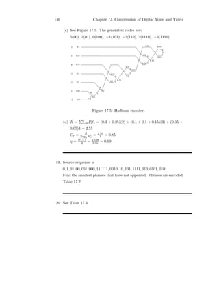 146 Chapter 17. Compression of Digital Voice and Video
(c) See Figure 17.5. The generated codes are:
5(00), 3(01), 0(100), −1(101), −2(110), 2(1110), −3(1111).
-3
2
-2
-1
0
3
5
0.05
0.05
0.1
0.1
0.15
0.25
0.3
0
0.1
0
0.2
0.1
0.15
0
0.25
0.25
0.2
0 0.45
0.45
0.3
0.25
0 0.45
1
0
1
1
1
1
1
0.55
0.55
Figure 17.5: Huﬀman encoder.
(d) R̄ =
6
i=0 Pii = (0.3 + 0.25)(2) + (0.1 + 0.1 + 0.15)(3) + (0.05 +
0.05)4 = 2.55
Cr = R̄
log2 N = 2.55
3 = 0.85
η = H(X)
R̄
= 2.528
2.55 = 0.99
19. Source sequence is
0, 1, 01, 00, 001, 000, 11, 111, 0010, 10, 101, 1111, 010, 0101, 0101
Find the smallest phrases that have not appeared. Phrases are encoded
Table 17.2.
20. See Table 17.3.
 