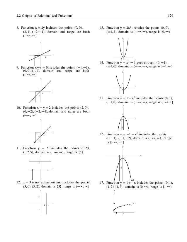 Solutions Manual For College Algebra 6th Edition Dugopolski Ibsn 9