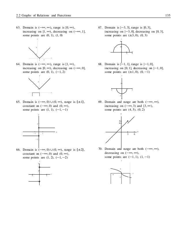 Solutions Manual For College Algebra 6th Edition Dugopolski Ibsn 9