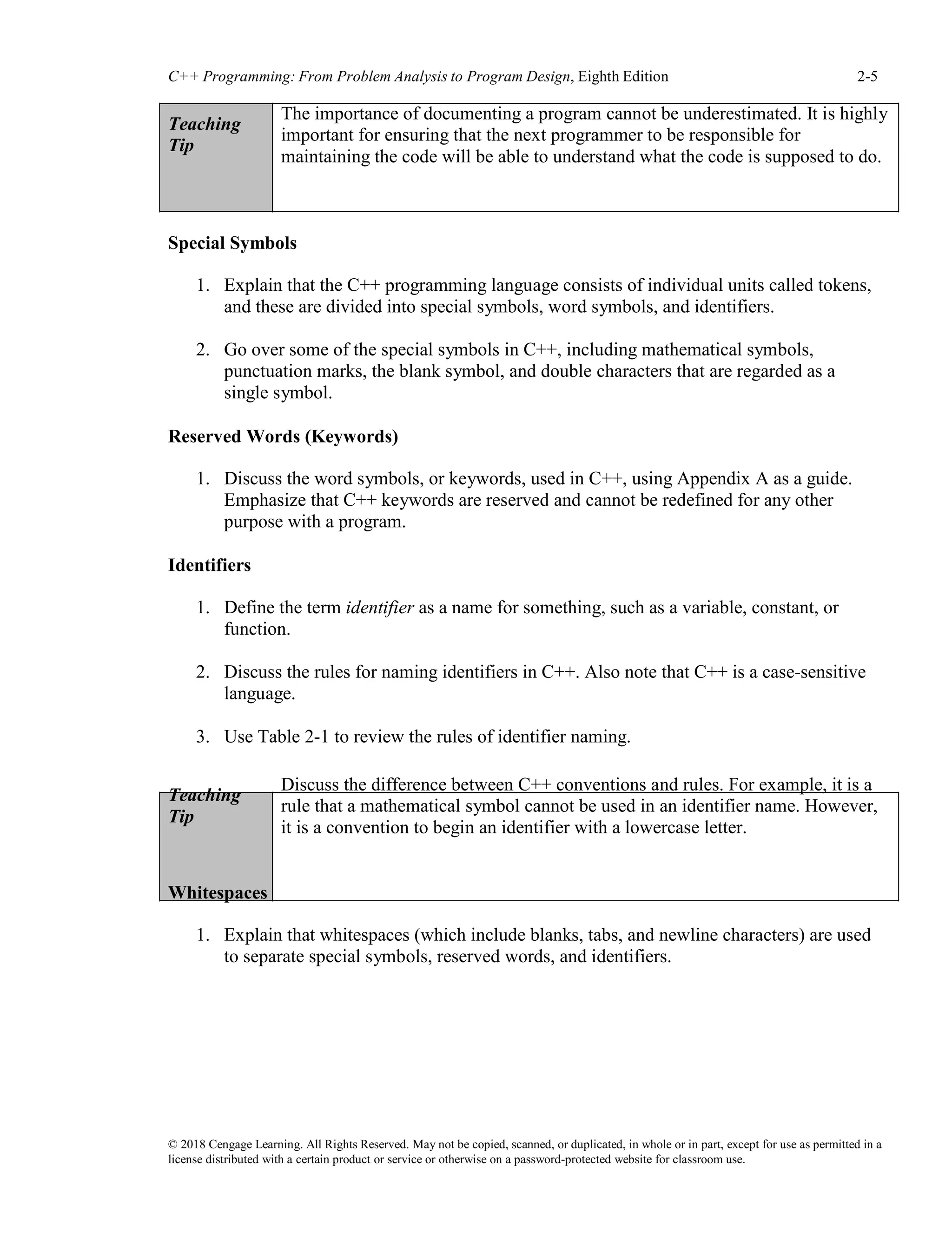 C++ Programming: From Problem Analysis to Program Design, Eighth Edition 2-5
© 2018 Cengage Learning. All Rights Reserved. May not be copied, scanned, or duplicated, in whole or in part, except for use as permitted in a
license distributed with a certain product or service or otherwise on a password-protected website for classroom use.
Teaching
Tip
The importance of documenting a program cannot be underestimated. It is highly
important for ensuring that the next programmer to be responsible for
maintaining the code will be able to understand what the code is supposed to do.
Special Symbols
1. Explain that the C++ programming language consists of individual units called tokens,
and these are divided into special symbols, word symbols, and identifiers.
2. Go over some of the special symbols in C++, including mathematical symbols,
punctuation marks, the blank symbol, and double characters that are regarded as a
single symbol.
Reserved Words (Keywords)
1. Discuss the word symbols, or keywords, used in C++, using Appendix A as a guide.
Emphasize that C++ keywords are reserved and cannot be redefined for any other
purpose with a program.
Identifiers
1. Define the term identifier as a name for something, such as a variable, constant, or
function.
2. Discuss the rules for naming identifiers in C++. Also note that C++ is a case-sensitive
language.
3. Use Table 2-1 to review the rules of identifier naming.
Teaching
Tip
Discuss the difference between C++ conventions and rules. For example, it is a
rule that a mathematical symbol cannot be used in an identifier name. However,
it is a convention to begin an identifier with a lowercase letter.
Whitespaces
1. Explain that whitespaces (which include blanks, tabs, and newline characters) are used
to separate special symbols, reserved words, and identifiers.
 
