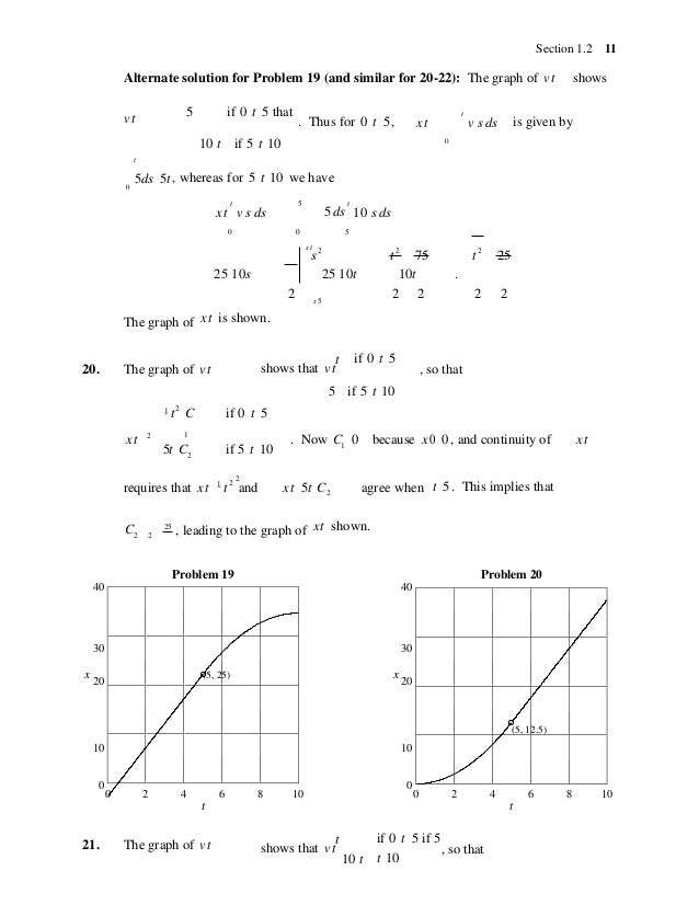 modeling differential equation systems modeling differential equation systems