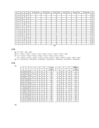 Solutions manual for digital logic and microprocessor design with ...