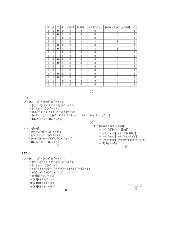 Solutions manual for digital logic and microprocessor design with