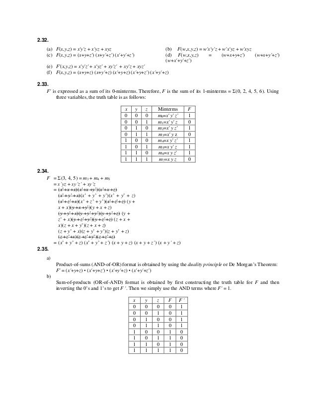 Solutions Manual For Digital Logic And Microprocessor Design With Int Solutions Manual For Digital Logic And Microprocessor Design With Int