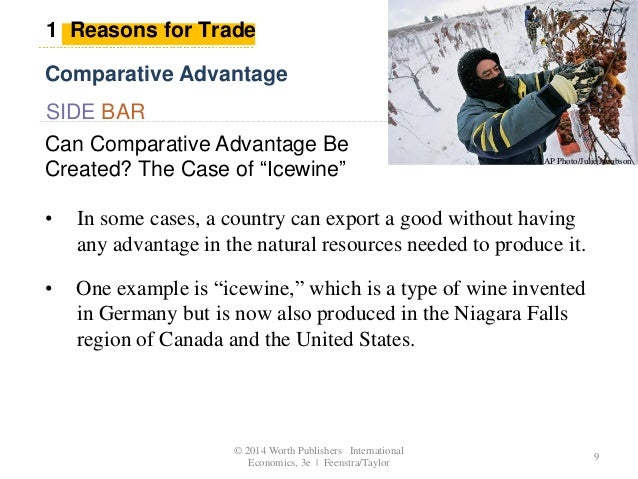 Essentials Of International Economics Feenstra