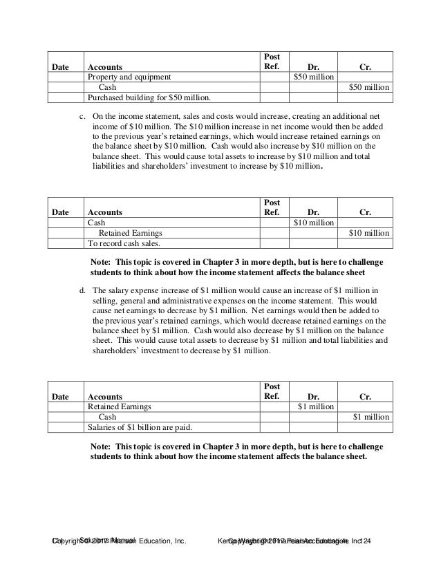 Solutions Manual For Financial Accounting 4th Edition By Kemp Ibsn 97