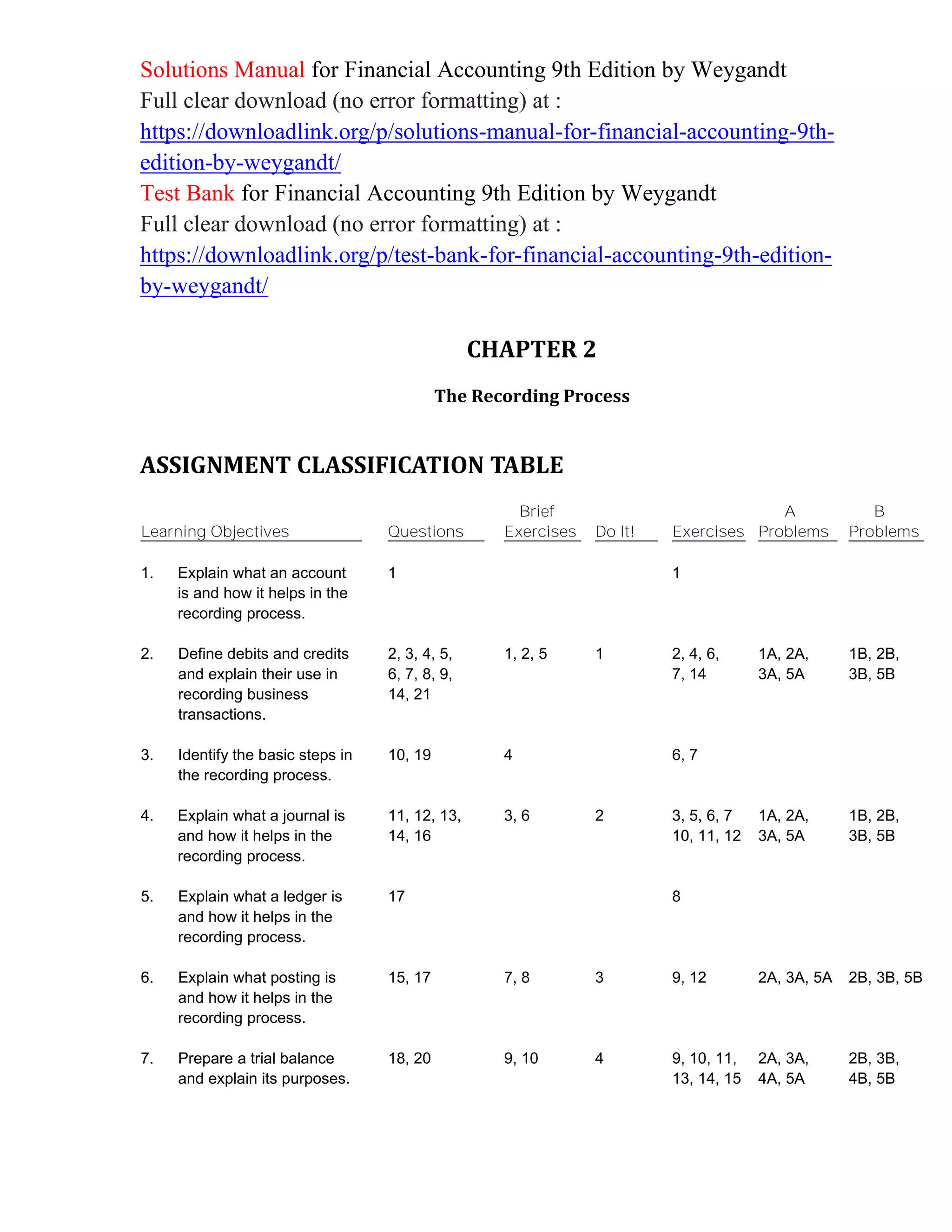 Solutions manual for financial accounting 9th edition by weygandt PDF