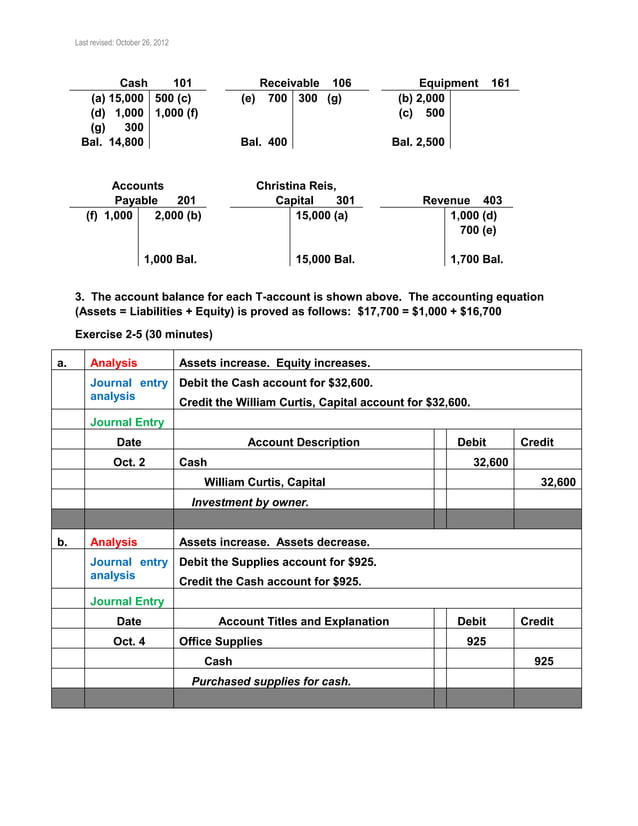 Solutions manual for fundamental accounting principles volume 1