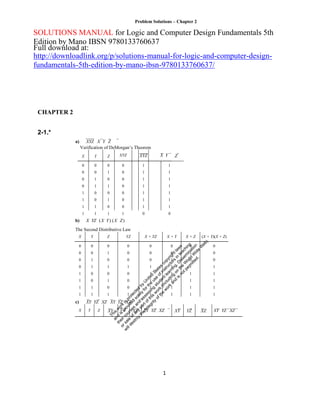 Problem Solutions – Chapter 2
1
X Y Z XYZ XYZ X Y
0 0 0 0 1 1
0 0 1 0 1 1
0 1 0 0 1 1
0 1 1 0 1 1
1 0 0 0 1 1
1 0 1 0 1 1
1 1 0 0 1 1
1 1 1 1 0 0
SOLUTIONS MANUAL for Logic and Computer Design Fundamentals 5th
Edition by Mano IBSN 9780133760637
Full download at:
http://downloadlink.org/p/solutions-manual-for-logic-and-computer-design-
fundamentals-5th-edition-by-mano-ibsn-9780133760637/
CHAPTER 2
2-1.*
a) XYZ X Y Z
Verification of DeMorgan’s Theorem
Z
b) X YZ (X Y) (X Z)
The Second Distributive Law
X Y Z YZ X + YZ X + Y X + Z (X + Y)(X + Z)
0
0
0
0
1
1
1
1
0
0
1
1
0
0
1
1
0
1
0
1
0
1
0
1
0
0
0
1
0
0
0
1
0
0
0
1
1
1
1
1
0
0
1
1
1
1
1
1
0
1
0
1
1
1
1
1
0
0
0
1
1
1
1
1
c) XY YZ XZ XY YZ XZ
X Y Z XY Y Z XZ XY YZ XZ XY YZ XZ XY YZ XZ
 