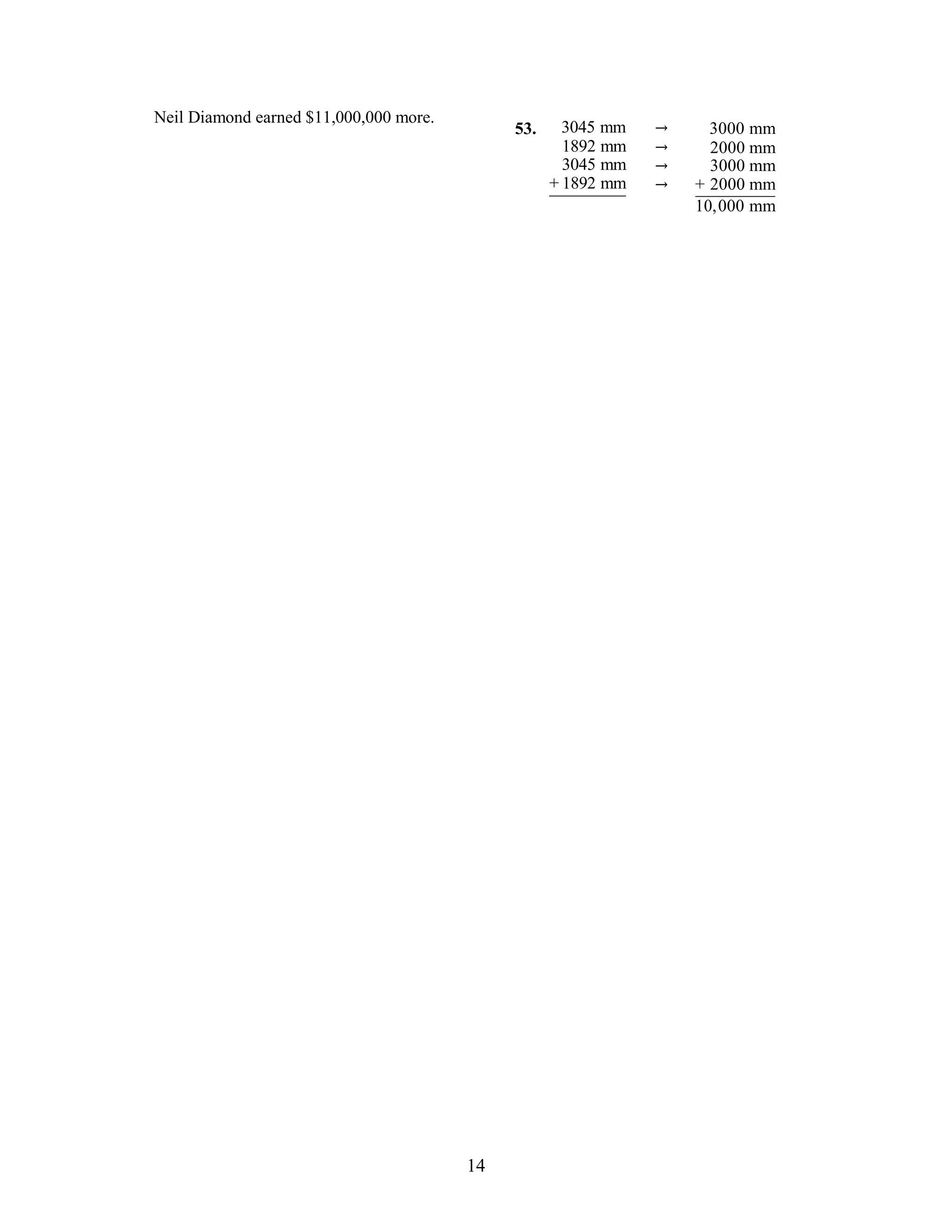 14
Neil Diamond earned $11,000,000 more.
53. 3045 mm
1892 mm
3045 mm
+ 1892 mm
→ 3000 mm
→ 2000 mm
→ 3000 mm
→ + 2000 mm
10,000 mm
 
