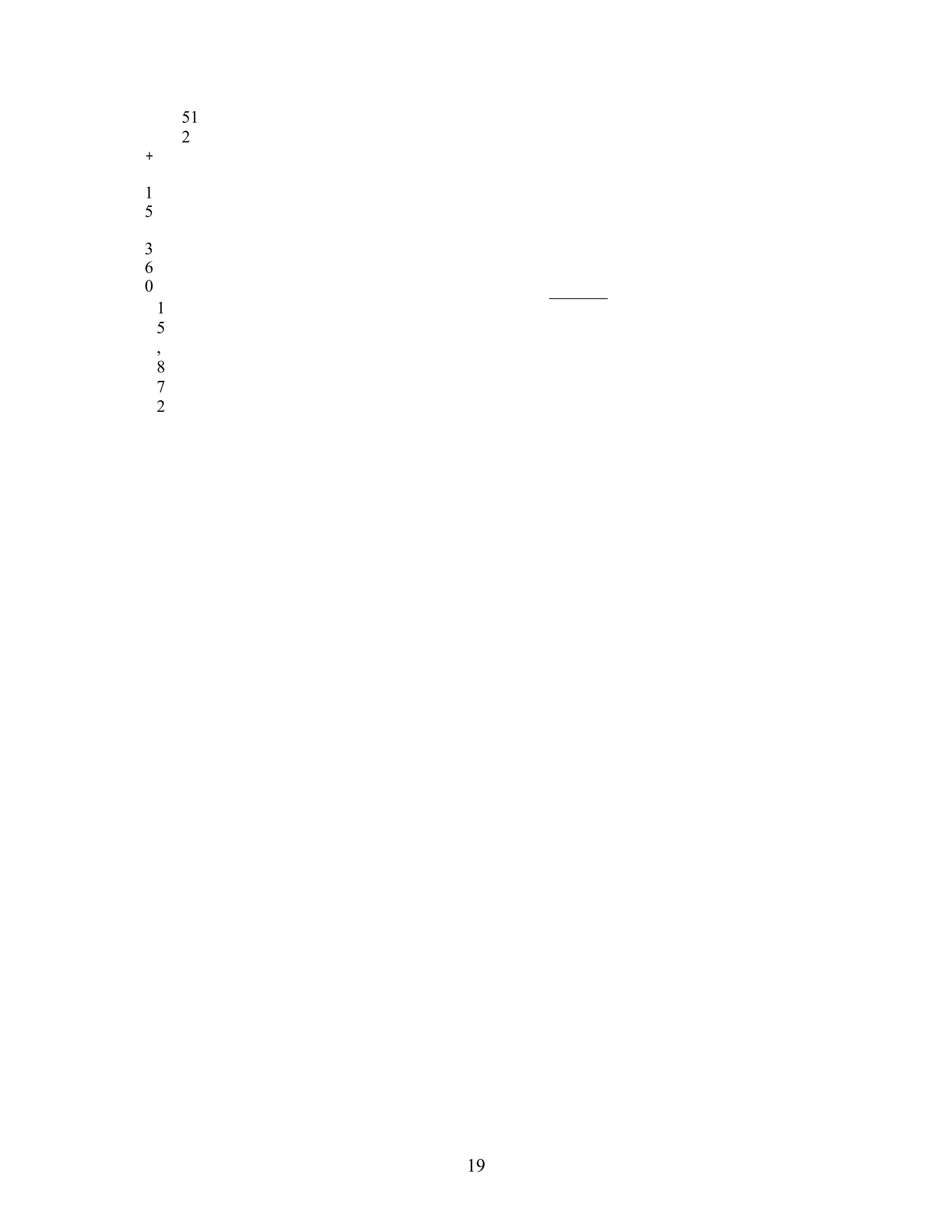 19
51
2
+
1
5
3
6
0
1
5
,
8
7
2
 