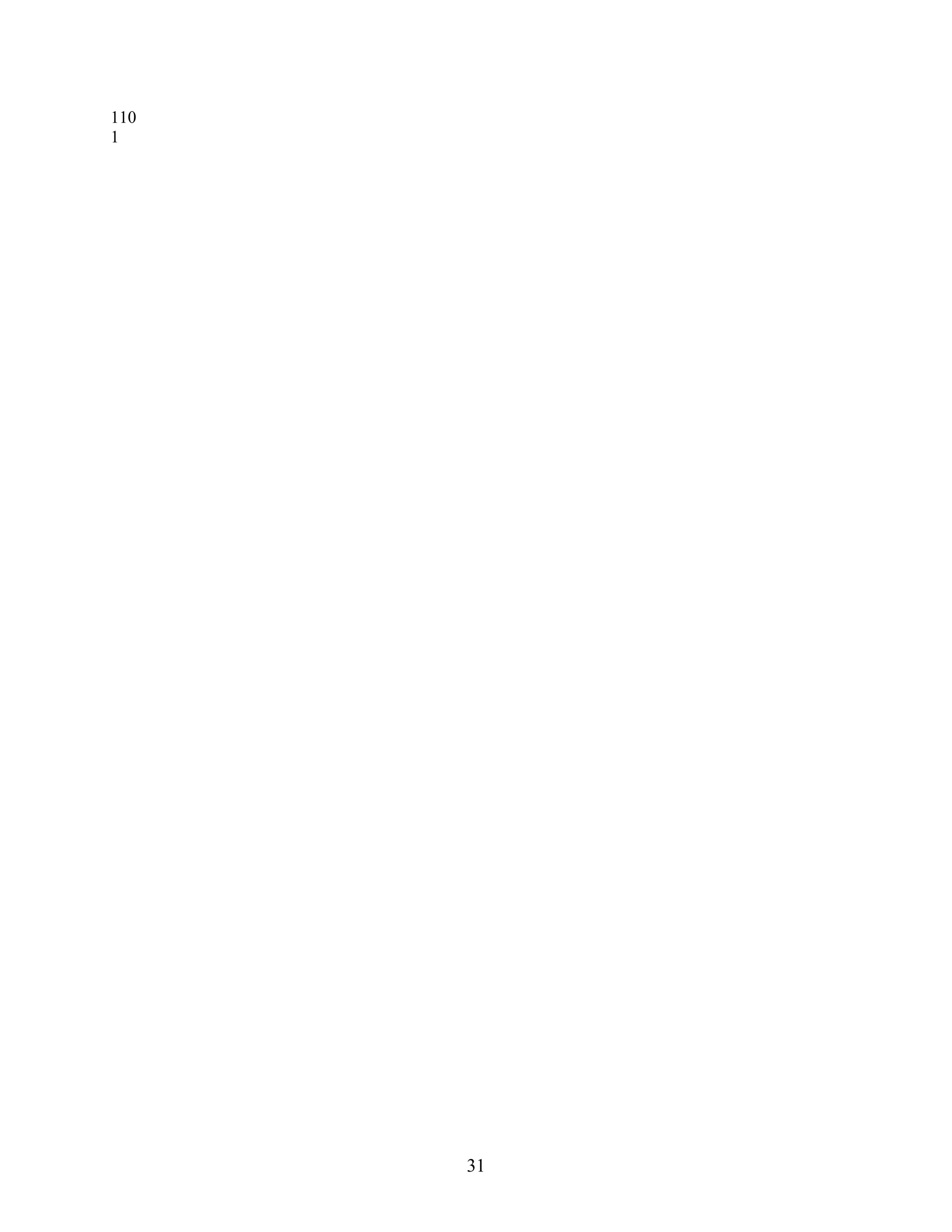 31
110
1
 