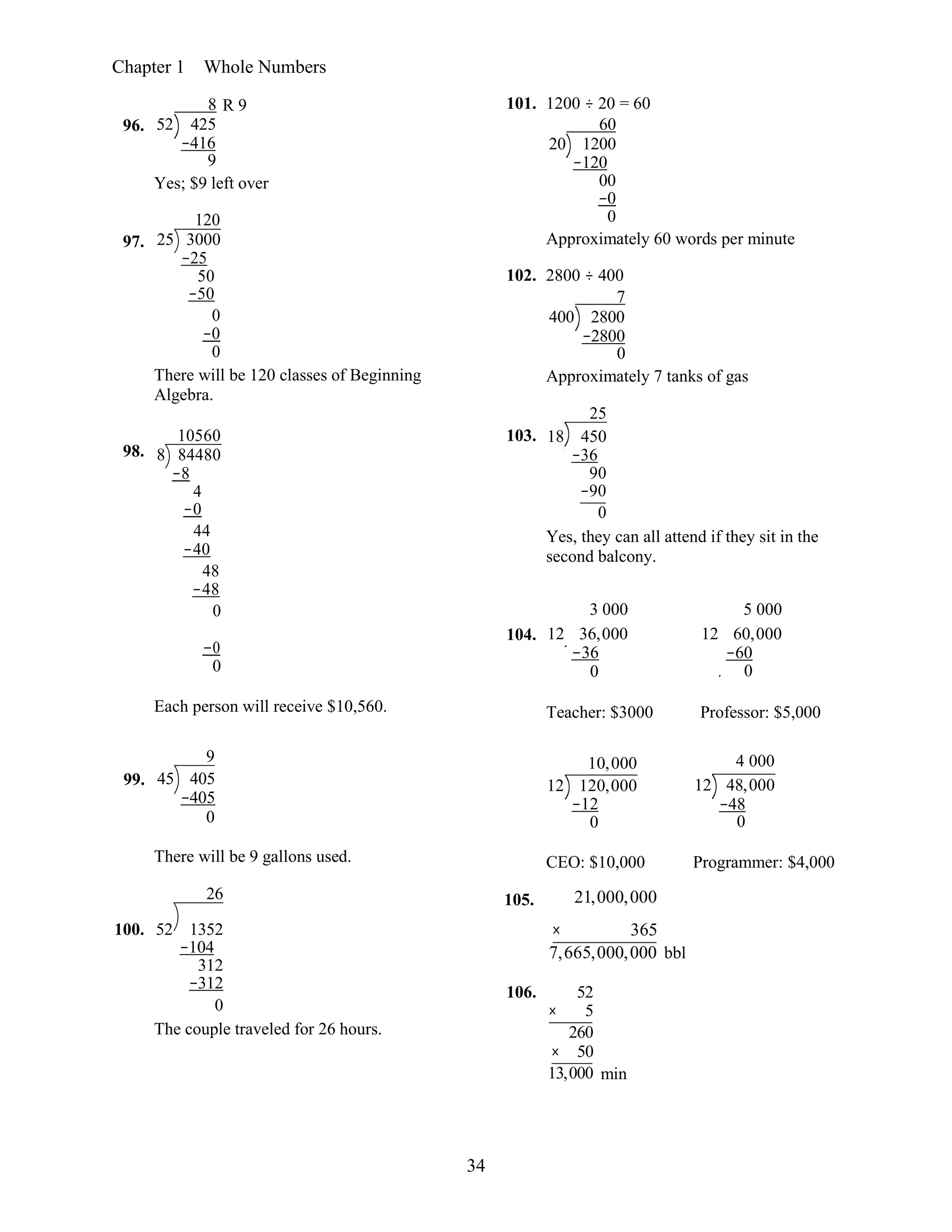 34
3 000 5 000
104. 12 36,000 12 60,000
Chapter 1 Whole Numbers
96.
97.
8 R 9
52 425
−416
9
Yes; $9 left over
120
25 3000
−25
50
−50
0
−0
0
There will be 120 classes of Beginning
Algebra.
101. 1200 ÷ 20 = 60
60
20 1200
−120
00
−0
0
Approximately 60 words per minute
102. 2800 ÷ 400
7
400 2800
−2800
0
Approximately 7 tanks of gas
25
98.
10560
8 84480
−8
4
−0
44
−40
48
−48
0
103. 18 450
−36
90
−90
0
Yes, they can all attend if they sit in the
second balcony.
−0 −36
0 0
−60
0
Each person will receive $10,560. Teacher: $3000 Professor: $5,000
9
99. 45 405
−405
0
10,000
12 120,000
−12
0
4 000
12 48,000
−48
0
There will be 9 gallons used.
26
CEO: $10,000 Programmer: $4,000
105. 21,000,000
100. 52 1352
−104
312
−312
0
The couple traveled for 26 hours.
× 365
7,665,000,000 bbl
106. 52
× 5
260
× 50
13,000 min
 
