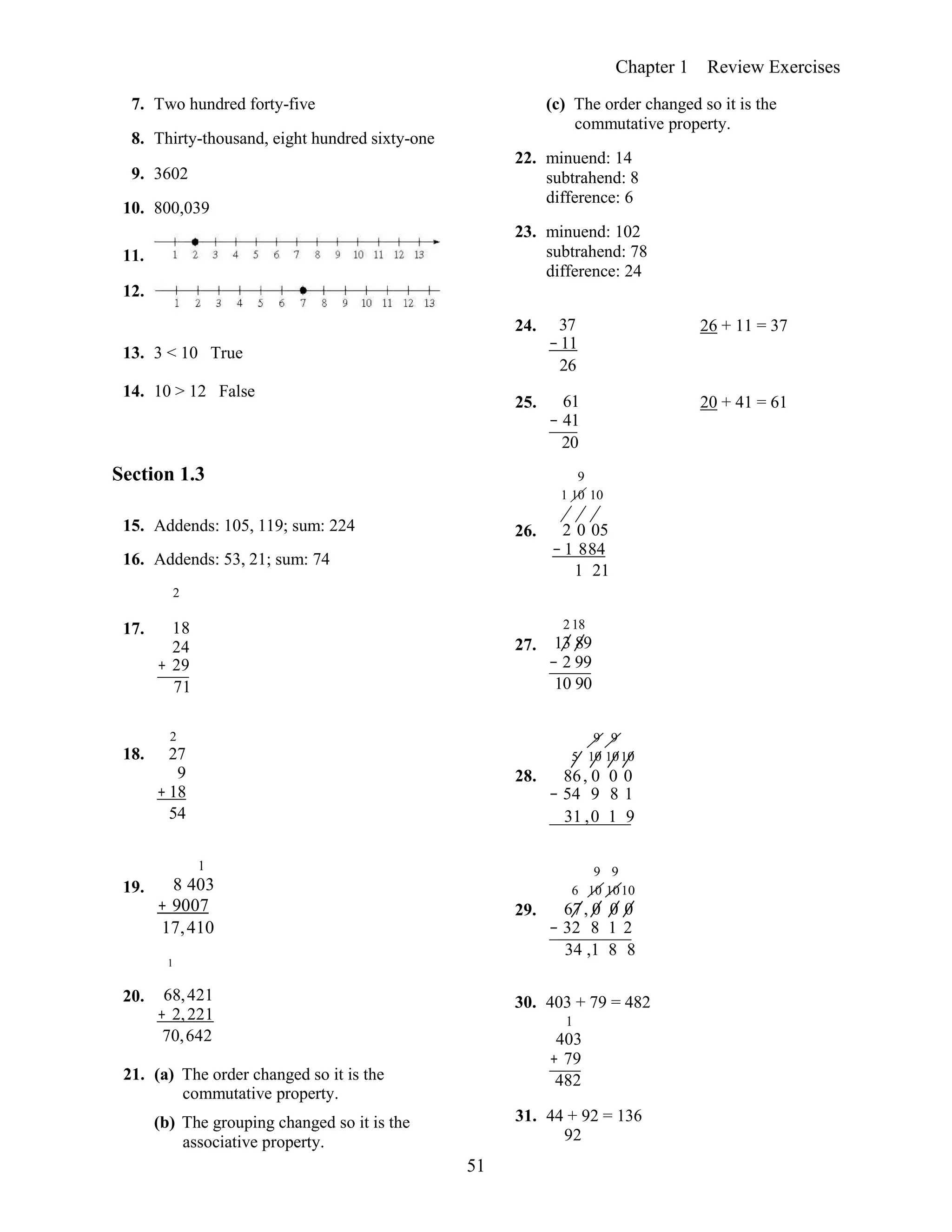 51
Chapter 1 Review Exercises
7. Two hundred forty-five
8. Thirty-thousand, eight hundred sixty-one
9. 3602
10. 800,039
11.
12.
(c) The order changed so it is the
commutative property.
22. minuend: 14
subtrahend: 8
difference: 6
23. minuend: 102
subtrahend: 78
difference: 24
13. 3 < 10 True
14. 10 > 12 False
Section 1.3
24. 37
−11
26
25. 61
− 41
20
9
1 10 10
26 + 11 = 37
20 + 41 = 61
15. Addends: 105, 119; sum: 224
16. Addends: 53, 21; sum: 74
2
26. 2 0 05
− 1 884
1 21
17. 18
24
+ 29
71
27.
218
13 89
− 2 99
10 90
2 9 9
18. 27 5 10 1010
9 28. 86, 0 0 0
+ 18 − 54 9 8 1
54 31 ,0 1 9
19.
1
8 403
+ 9007
17,410
1
29.
9 9
6 10 1010
67, 0 0 0
− 32 8 1 2
34 ,1 8 8
20. 68,421
+ 2,221
70,642
30. 403 + 79 = 482
1
403
+ 79
21. (a) The order changed so it is the
commutative property.
(b) The grouping changed so it is the
associative property.
482
31. 44 + 92 = 136
92
 