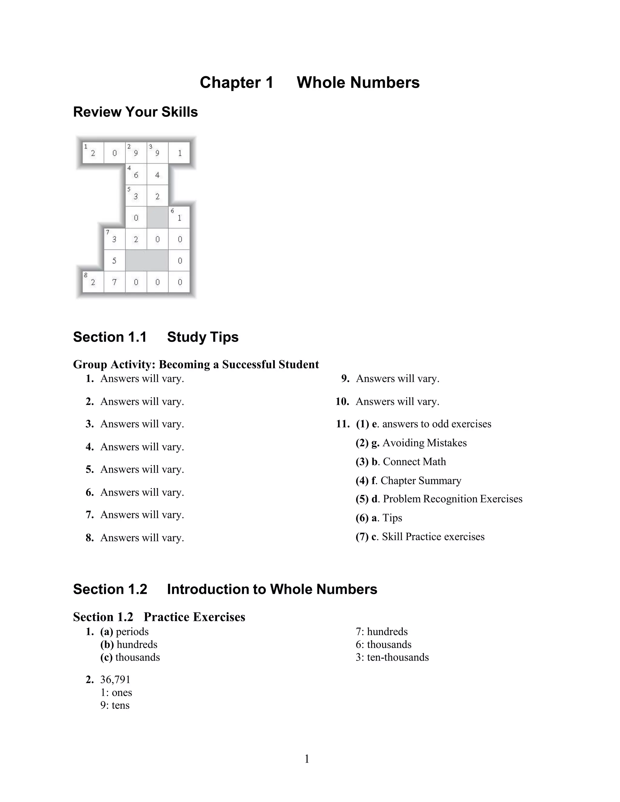 1
Chapter 1 Whole Numbers
Review Your Skills
Section 1.1 Study Tips
Group Activity: Becoming a Successful Student
1. Answers will vary.
2. Answers will vary.
3. Answers will vary.
4. Answers will vary.
5. Answers will vary.
6. Answers will vary.
7. Answers will vary.
8. Answers will vary.
9. Answers will vary.
10. Answers will vary.
11. (1) e. answers to odd exercises
(2) g. Avoiding Mistakes
(3) b. Connect Math
(4) f. Chapter Summary
(5) d. Problem Recognition Exercises
(6) a. Tips
(7) c. Skill Practice exercises
Section 1.2 Introduction to Whole Numbers
Section 1.2 Practice Exercises
1. (a) periods
(b) hundreds
(c) thousands
2. 36,791
1: ones
9: tens
7: hundreds
6: thousands
3: ten-thousands
 
