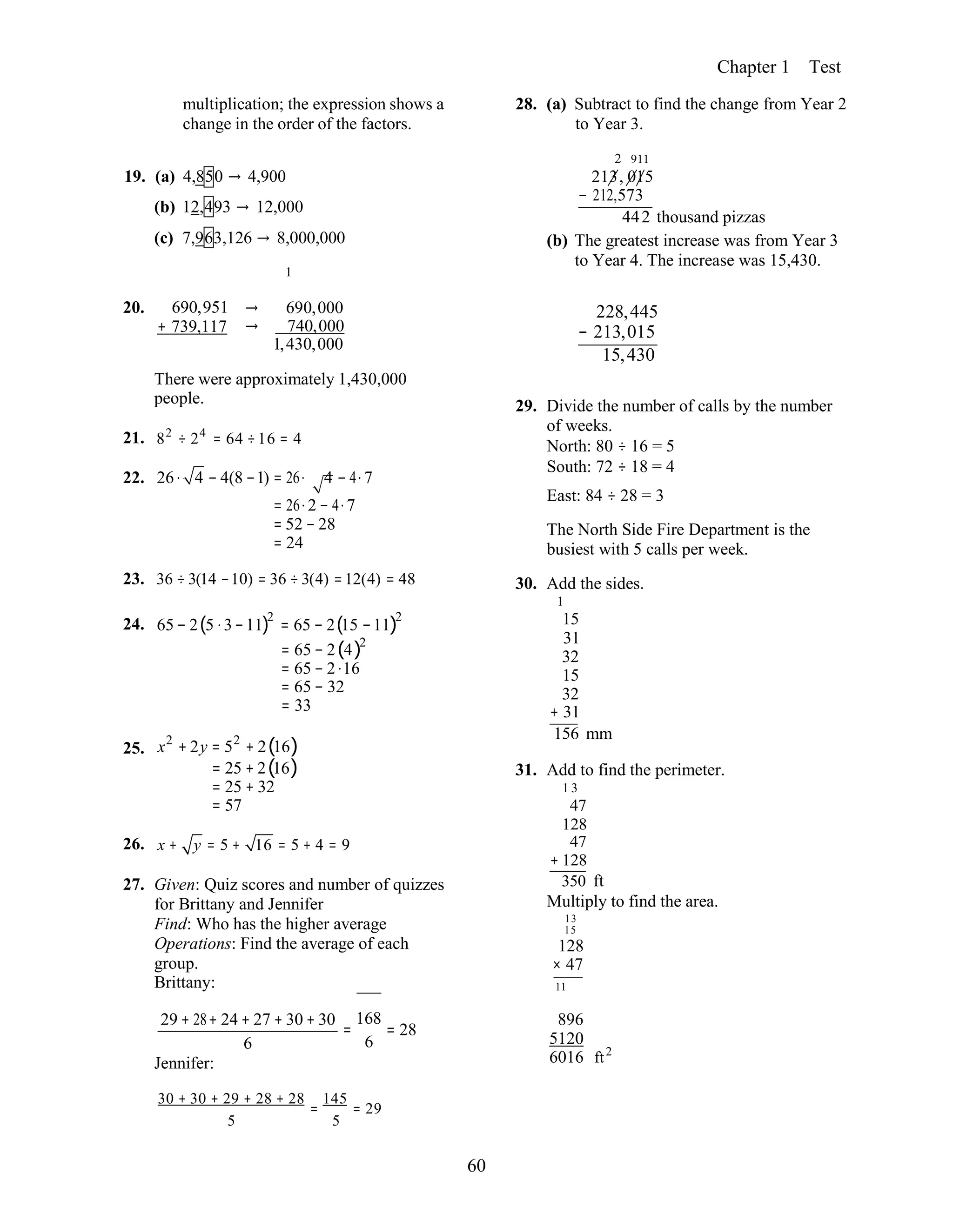 60
Chapter 1 Test
multiplication; the expression shows a
change in the order of the factors.
28. (a) Subtract to find the change from Year 2
to Year 3.
2 911
19. (a) 4,850 → 4,900
(b) 12,493 → 12,000
(c) 7,963,126 → 8,000,000
1
213, 015
− 212,573
442 thousand pizzas
(b) The greatest increase was from Year 3
to Year 4. The increase was 15,430.
20. 690,951
+ 739,117
→ 690,000
→ 740,000
1,430,000
228,445
− 213,015
15,430
21.
There were approximately 1,430,000
people.
82
÷ 24
= 64 ÷16 = 4
29. Divide the number of calls by the number
of weeks.
North: 80 ÷ 16 = 5
South: 72 ÷ 18 = 4
22. 26⋅ 4 − 4(8 −1) = 26⋅ 4 − 4⋅7
= 26⋅2 − 4⋅7
= 52 − 28
= 24
23. 36 ÷ 3(14 −10) = 36 ÷ 3(4) =12(4) = 48
24. 65 − 2(5 ⋅3−11)2
= 65 − 2(15 −11)2
= 65 − 2(4)2
= 65 − 2⋅16
= 65 − 32
= 33
25. x2
+ 2y = 52
+ 2(16)
= 25 + 2(16)
= 25 + 32
= 57
26. x + y = 5 + 16 = 5 + 4 = 9
27. Given: Quiz scores and number of quizzes
for Brittany and Jennifer
Find: Who has the higher average
Operations: Find the average of each
group.
Brittany:
East: 84 ÷ 28 = 3
The North Side Fire Department is the
busiest with 5 calls per week.
30. Add the sides.
1
15
31
32
15
32
+ 31
156 mm
31. Add to find the perimeter.
1 3
47
128
47
+ 128
350 ft
Multiply to find the area.
13
15
128
× 47
11
29 + 28+ 24 + 27 + 30 + 30
6
Jennifer:
168
=
6
= 28
896
5120
6016 ft2
30 + 30 + 29 + 28 + 28
=
145
= 29
5 5
 