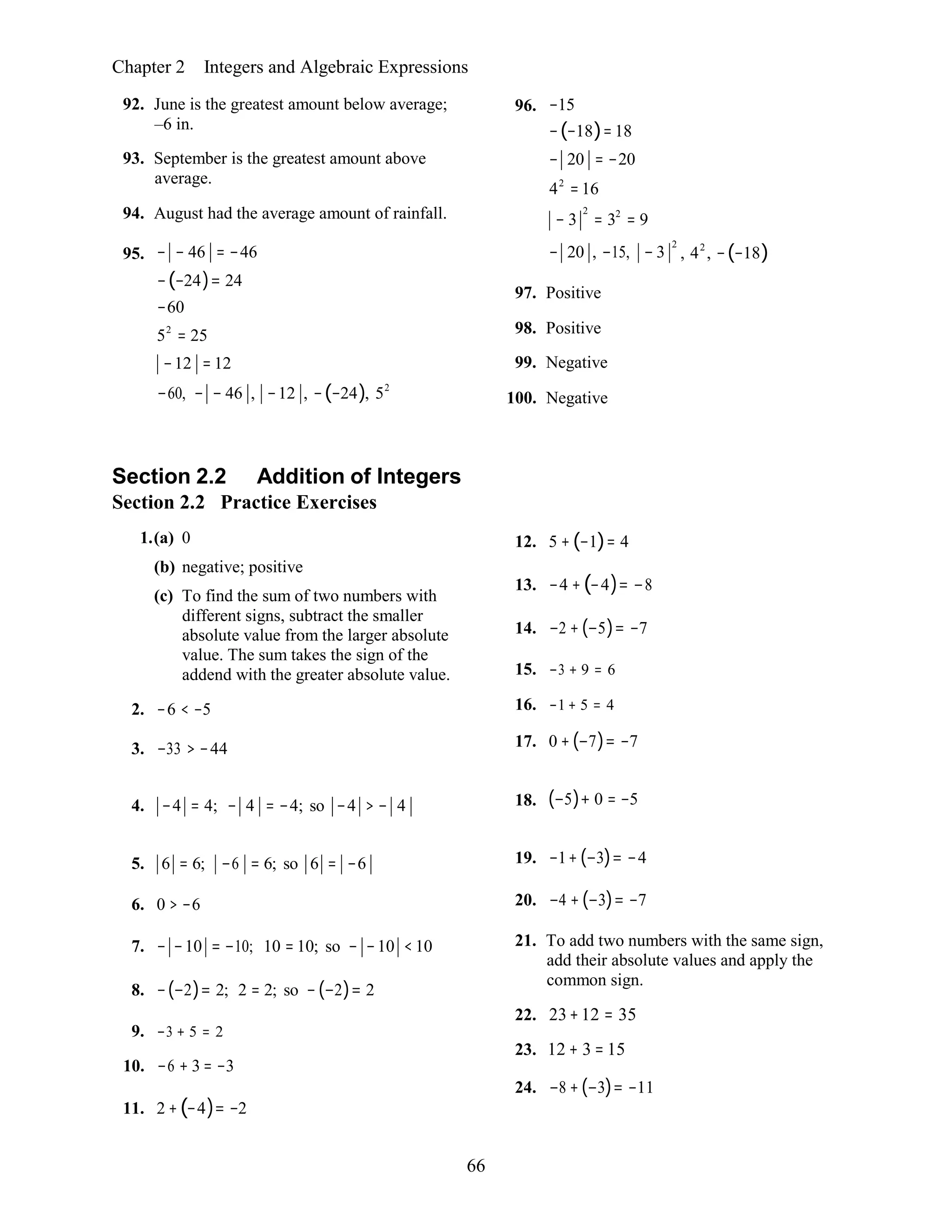 66
2
Chapter 2 Integers and Algebraic Expressions
92. June is the greatest amount below average;
–6 in.
93. September is the greatest amount above
average.
94. August had the average amount of rainfall.
95. − − 46 = −46
−(−24)= 24
−60
52
= 25
−12 = 12
−60, − − 46 , −12 , −(−24), 52
96. −15
−(−18)=18
− 20 = −20
42
=16
− 3 = 32
= 9
− 20 , −15, − 3
97. Positive
98. Positive
99. Negative
100. Negative
2
, 42
, −(−18)
Section 2.2 Addition of Integers
Section 2.2 Practice Exercises
1.(a) 0
(b) negative; positive
(c) To find the sum of two numbers with
different signs, subtract the smaller
absolute value from the larger absolute
value. The sum takes the sign of the
addend with the greater absolute value.
2. −6 < −5
3. −33 > −44
12. 5 + (−1)= 4
13. −4 +(−4)= −8
14. −2 + (−5)= −7
15. −3 + 9 = 6
16. −1 + 5 = 4
17. 0 + (−7)= −7
4. −4 = 4; − 4 = −4; so −4 > − 4 18. (−5)+ 0 = −5
5. 6 = 6; −6 = 6; so 6 = −6
6. 0 > −6
7. − −10 = −10; 10 = 10; so − −10 <10
8. −(−2)= 2; 2 = 2; so −(−2)= 2
9. −3 + 5 = 2
10. −6 + 3 = −3
11. 2 +(−4)= −2
19. −1+ (−3)= −4
20. −4 + (−3)= −7
21. To add two numbers with the same sign,
add their absolute values and apply the
common sign.
22. 23+12 = 35
23. 12 + 3 = 15
24. −8 +(−3)= −11
 