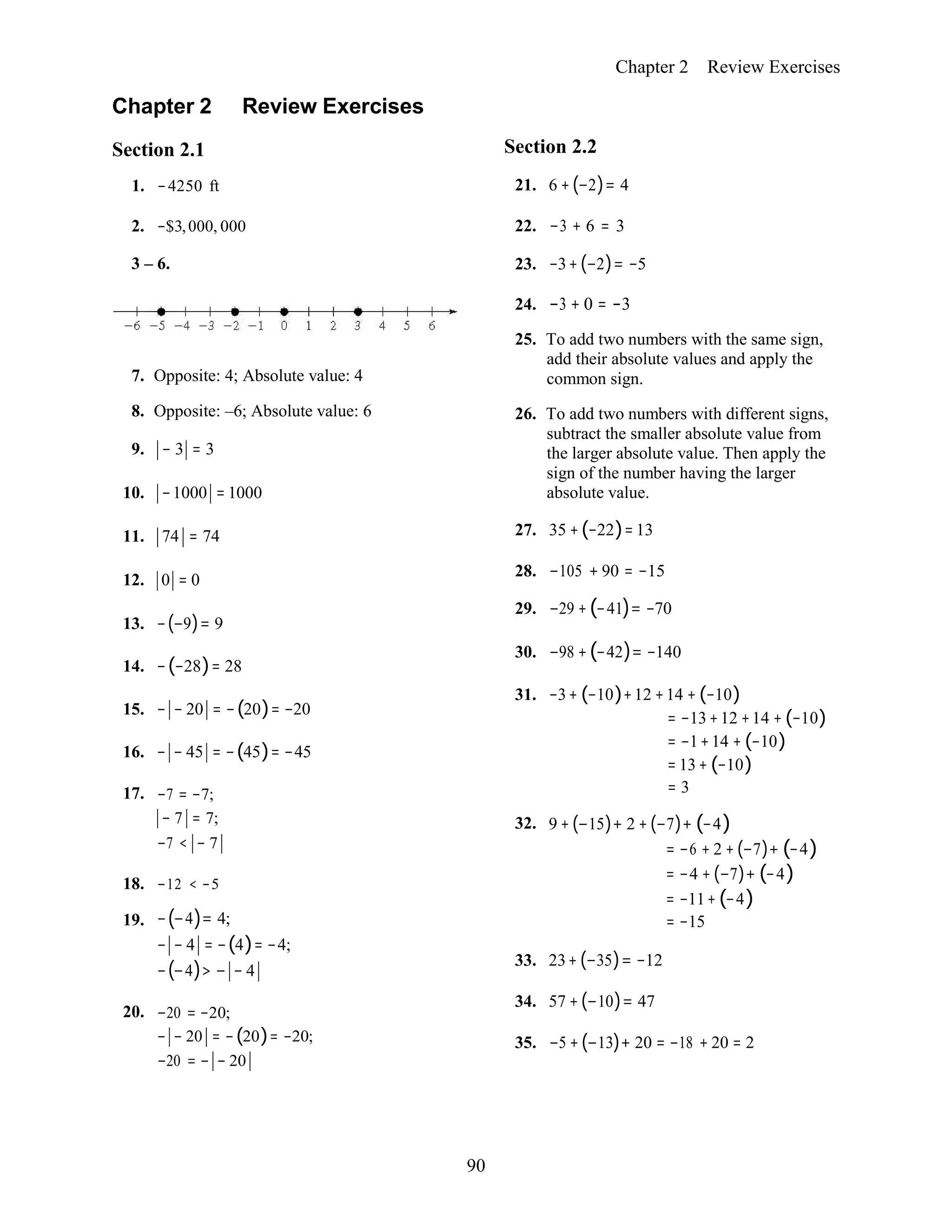 90
Chapter 2 Review Exercises
Chapter 2 Review Exercises
Section 2.1
1. −4250 ft
2. −$3,000, 000
3 – 6.
7. Opposite: 4; Absolute value: 4
8. Opposite: –6; Absolute value: 6
9. − 3 = 3
10. −1000 = 1000
11. 74 = 74
12. 0 = 0
13. −(−9)= 9
14. −(−28)= 28
15. − − 20 = −(20)= −20
16. − − 45 = −(45)= −45
17. −7 = −7;
− 7 = 7;
−7 < − 7
18. −12 < −5
19. −(−4)= 4;
− − 4 = −(4)= −4;
−(−4)> − − 4
20. −20 = −20;
− − 20 = −(20)= −20;
−20 = − − 20
Section 2.2
21. 6 +(−2)= 4
22. −3 + 6 = 3
23. −3+(−2)= −5
24. −3 + 0 = −3
25. To add two numbers with the same sign,
add their absolute values and apply the
common sign.
26. To add two numbers with different signs,
subtract the smaller absolute value from
the larger absolute value. Then apply the
sign of the number having the larger
absolute value.
27. 35 +(−22)=13
28. −105 + 90 = −15
29. −29 +(−41)= −70
30. −98 +(−42)= −140
31. −3+ (−10)+12 +14 + (−10)
= −13+12 +14 + (−10)
= −1+14 + (−10)
= 13+ (−10)
= 3
32. 9 + (−15)+ 2 + (−7)+ (−4)
= −6 + 2 + (−7)+ (−4)
= −4 + (−7)+ (−4)
= −11+ (−4)
= −15
33. 23+ (−35)= −12
34. 57 +(−10)= 47
35. −5 +(−13)+ 20 = −18 + 20 = 2
 