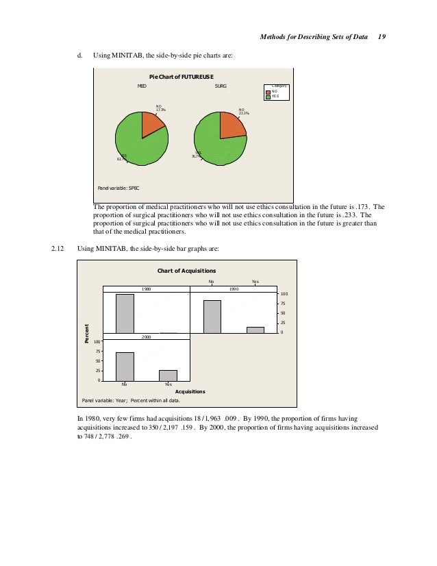 Solutions Manual For Statistics For Business And Economics 12th Editi