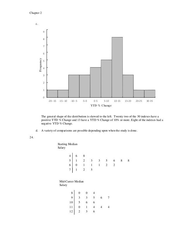 Solutions Manual For Statistics For Business And Economics 13th Editi