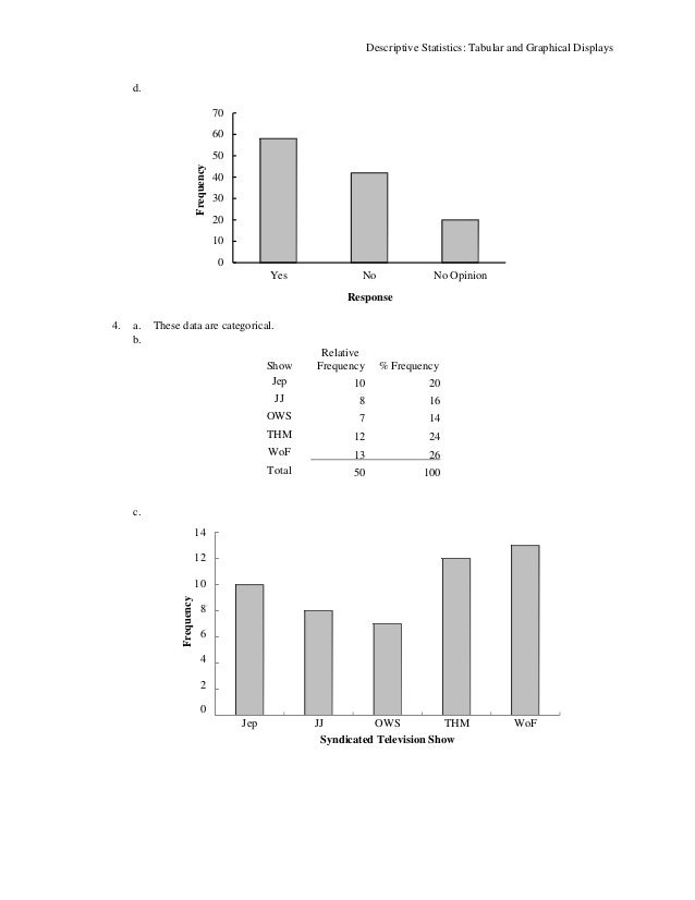 Solutions Manual For Statistics For Business And Economics 13th Editi
