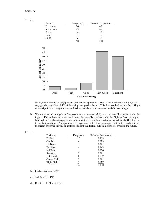 Solutions Manual For Statistics For Business And Economics 13th Editi