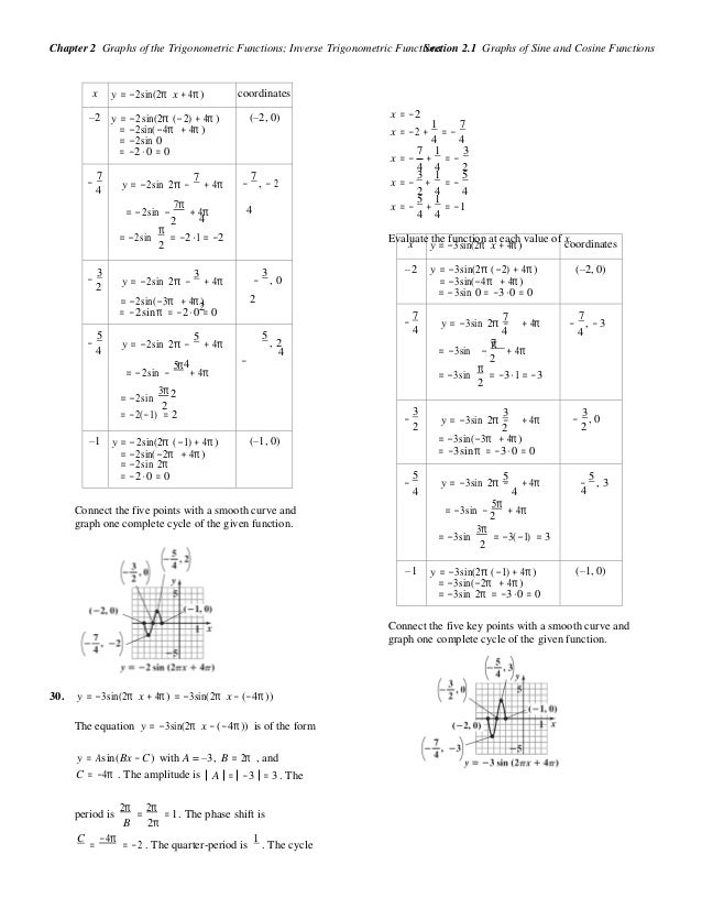 Blitzer Algebra And Trigonometry Pdf Free