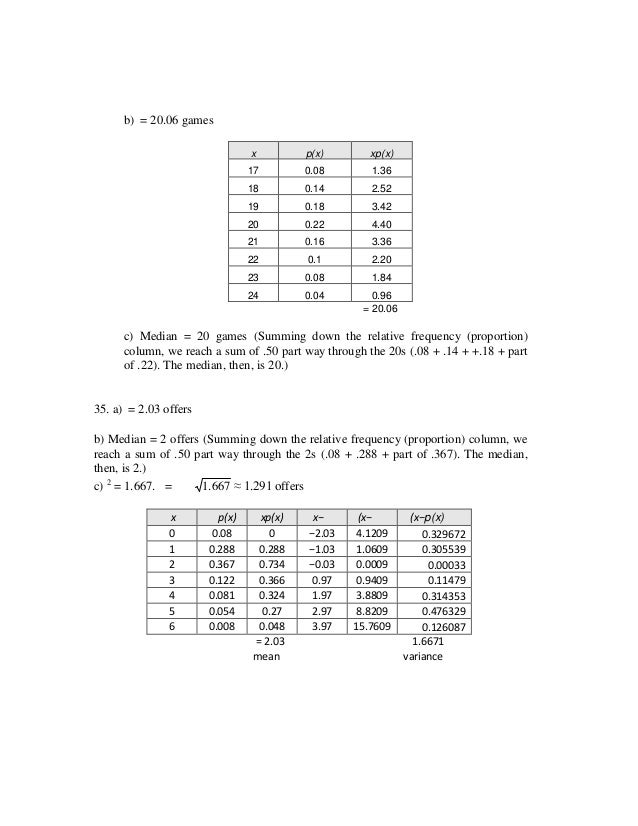 Solutions manual for understanding business statistics 1st edition by…