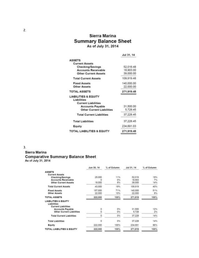 Solutions manual for using quickbooks accountant 2013 12th edition by…