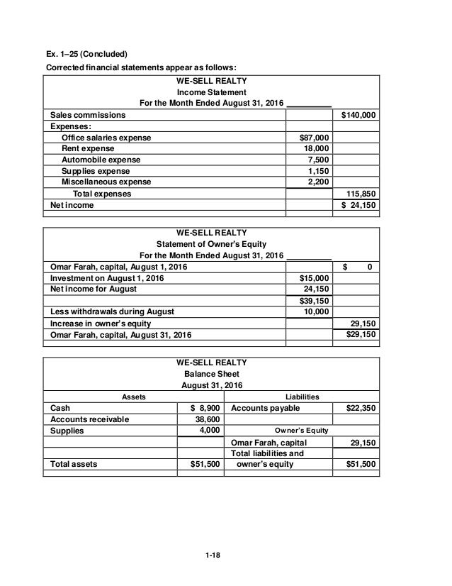 Solutions manual Test Bank Accounting 26th edition Warren Reeve Duchac