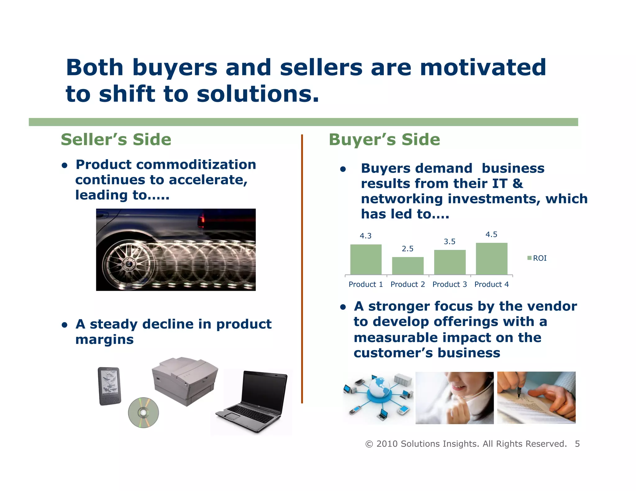 Both buyers and sellers are motivated
to shift to solutions.
Seller’s Side                    Buyer’s Side
●  Product commoditization        ●  Buyers demand business
   continues to accelerate,          results from their IT &
   leading to…..                     networking investments, which
                                     has led to….
                                     4.3                                 4.5
                                                             3.5
                                                 2.5
                                                                                   ROI


                                   Product 1   Product 2   Product 3   Product 4


                                  ●  A stronger focus by the vendor
●  A steady decline in product       to develop offerings with a
   margins                           measurable impact on the
                                     customer’s business




                                       © 2010 Solutions Insights. All Rights Reserved. 5
 
