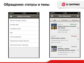 Обращения: статусы и темы
 