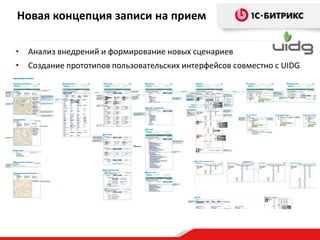 Новая концепция записи на прием
• Анализ внедрений и формирование новых сценариев
• Создание прототипов пользовательских интерфейсов совместно с UIDG
 