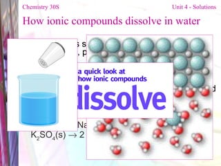 How ionic compounds dissolve in water polar waters stick to ions on the surface of an ionic crystal, partially neutralizing the ion's charge  attraction of surface ions to the rest of the crystal is weakened  water molecules surround the surface ions and carry them away from the crystal  result: soluble ionic compounds  dissociate  into ions in water  NaCl(s)     Na + (aq) + Cl - (aq)   K 2 SO 4 (s)    2 K + (aq) + SO 4 2- (aq) Chemistry 30S   Unit 4 - Solutions 