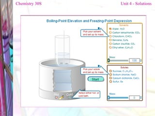 Chemistry 30S   Unit 4 - Solutions 