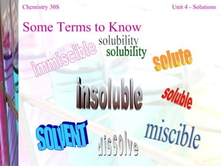 Some Terms to Know Chemistry 30S   Unit 4 - Solutions solute SOLVENT miscible immiscible soluble insoluble solubility dissolve 