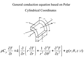 Linear Conduction Formula Solutions of the Conduction Equation 2.ppt
