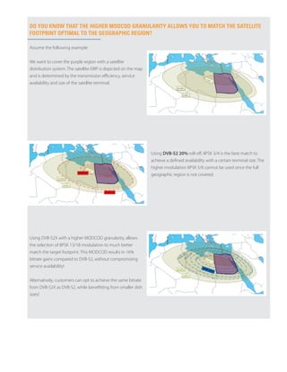 DO YOU KNOW THAT THE HIGHER MODCOD GRANULARITY ALLOWS YOU TO MATCH THE SATELLITE
FOOTPRINT OPTIMAL TO THE GEOGRAPHIC REGION?
Assume the following example:
We want to cover the purple region with a satellite
distribution system. The satellite EIRP is depicted on the map
and is determined by the transmission efficiency, service
availability and size of the satellite terminal.
Using DVB-S2 20% roll-off, 8PSK 3/4 is the best match to
achieve a defined availability with a certain terminal size. The
higher modulation 8PSK 5/6 cannot be used since the full
geographic region is not covered.
Using DVB-S2X with a higher MODCOD granularity, allows
the selection of 8PSK 13/18 modulation to much better
match the target footprint. This MODCOD results in 16%
bitrate gains compared to DVB-S2, without compromising
service availability!
Alternatively, customers can opt to achieve the same bitrate
from DVB-S2X as DVB-S2, while benefitting from smaller dish
sizes!
 
