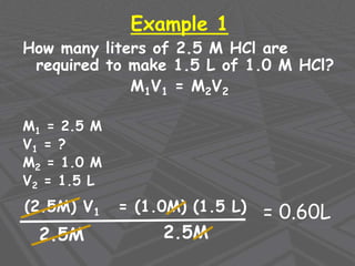Example 1
How many liters of 2.5 M HCl are
required to make 1.5 L of 1.0 M HCl?
M1V1 = M2V2
M1 = 2.5 M
V1 = ?
M2 = 1.0 M
V2 = 1.5 L
(2.5M) V1 = (1.0M) (1.5 L)
2.5M
2.5M
= 0.60L
 