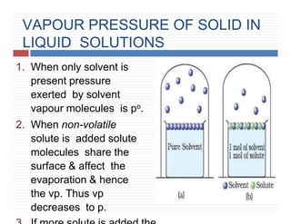 VAPOUR PRESSURE OF SOLID IN
LIQUID SOLUTIONS
1. When only solvent is
present pressure
exerted by solvent
vapour molecules is po.
2. When non-volatile
solute is added solute
molecules share the
surface & affect the
evaporation & hence
the vp. Thus vp
decreases to p.
 