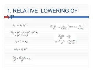 1. RELATIVE LOWERING OF
VP
 