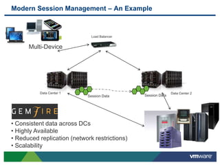      Tomcat     tc ServerJEE ServerElastic Application Server: Lightweight Application PlatformLightweight App ContainerHeavyweight App ContainerEnterprise CapabilitiesEnterprise Capabilities(?)tc Server is Enterprise Tomcat – The best of both worldsOptimized for Cloud/VirtualizationSame great high performance, low complexity, lean platform (10 MB Server)Best platform to run Spring (or any non-EJB Java) applications onHas Features/Capabilities Enterprises need and expectManagement, Monitoring, Diagnostics, Support