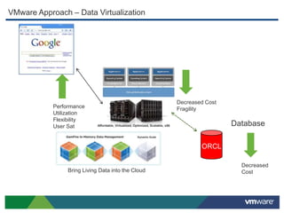 Batch application modernization