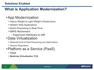 Batch application modernization