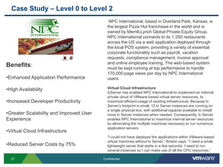 Maximize the utilization of IT resources and stay in control