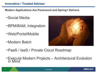 Innovative / Trusted AdvisorModern Applications Are Paramount and Spring+ DeliversSocial MediaBPM/BAM, IntegrationWeb/Portal/MobileModern BatchPaaS / IaaS / Private Cloud RoadmapExecute Modern Projects – Architectural Evolution in Mind5Confidential