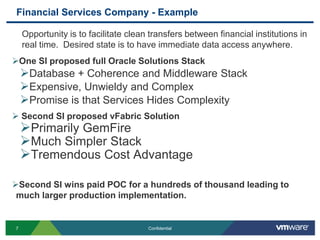 Financial Services Company - ExampleOne SI proposed full Oracle Solutions Stack