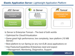 Expensive, Unwieldy and Complex